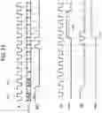 Fig. 15 - Semiconductor devices performing a write leveling training operation and semiconductor systems including the semiconductor devices