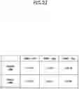 Fig. 23 - Semiconductor devices performing a write leveling training operation and semiconductor systems including the semiconductor devices