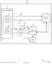 Fig. 09 - Access schemes for section-based data protection in a memory device