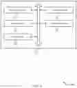 Fig. 10 - Access schemes for section-based data protection in a memory device