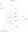 Fig. 07 - Buffer control circuit of memory device