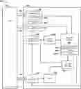 Fig. 01 - Apparatuses and methods for operations in a self-refresh state
