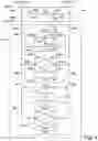 Fig. 07 - Apparatuses and methods for operations in a self-refresh state
