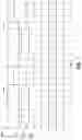 Fig. 10 - Apparatuses and methods for operations in a self-refresh state