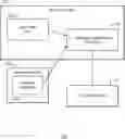 Fig. 01 - Temperature compensated memory refresh