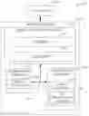 Fig. 01 - Read-write cycle execution based on history