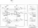 Fig. 01 - Shared source line memory architecture for flash cell byte-alterable high endurance data memory