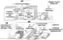 Fig. 01 - Adaptive high voltage circuitry and methods for programming operations in an analog neural memory array in a deep learning artificial neural network