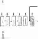 Fig. 18 - Adaptive high voltage circuitry and methods for programming operations in an analog neural memory array in a deep learning artificial neural network