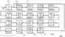 Fig. 06 - Automatic test equipment method for testing system in a package devices