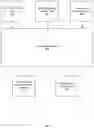 Fig. 04 - Prediction of phenotypes using recommender systems