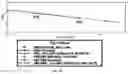 Fig. 07 - Methods and systems for identifying nucleotide-guided nuclease off-target sites