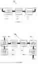 Fig. 33 - Methods and systems for identifying nucleotide-guided nuclease off-target sites