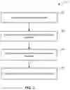 Fig. 03 - VARIANT-SPECIFIC ALIGNMENT OF NUCLEIC ACID SEQUENCING DATA