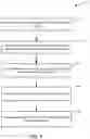 Fig. 04 - VARIANT-SPECIFIC ALIGNMENT OF NUCLEIC ACID SEQUENCING DATA