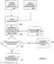 Fig. 03 - BIOREACHABLE PREDICTION TOOL FOR PREDICTING PROPERTIES OF BIOREACHABLE MOLECULES AND RELATED MATERIALS