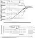 Fig. 13 - Method and system for storing and accessing bioinformatics data