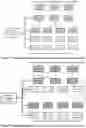 Fig. 19 - Method and system for storing and accessing bioinformatics data