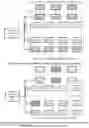 Fig. 20 - Method and system for storing and accessing bioinformatics data