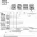 Fig. 22 - Method and system for storing and accessing bioinformatics data