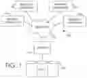 Fig. 02 - REMOTELY MANAGING HEALTHCARE UTILIZING PERSONAL ASSISTANT DEVICES