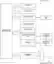 Fig. 01 - Interactive and analytical system that provides a dynamic tool for therapies to prevent and cure dementia-related diseases