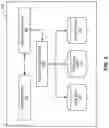 Fig. 03 - Interactive and analytical system that provides a dynamic tool for therapies to prevent and cure dementia-related diseases