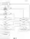 Fig. 08 - Interactive and analytical system that provides a dynamic tool for therapies to prevent and cure dementia-related diseases