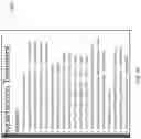 Fig. 17 - INTERACTIVE COMPUTING SYSTEM TO GENERATE CUSTOMIZED PREVENTIVE HEALTH INFORMATION BASED ON AN INDIVIDUAL'S BIOMARKERS