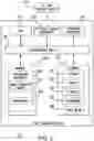 Fig. 04 - SYSTEMS AND METHODS FOR MAINTAINING OPTIMAL GROWTH IN ANIMALS