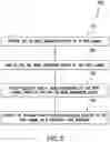 Fig. 12 - SYSTEMS AND METHODS FOR MAINTAINING OPTIMAL GROWTH IN ANIMALS