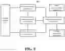 Fig. 06 - Merchant evaluation method and system
