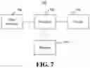 Fig. 08 - Merchant evaluation method and system