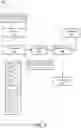 Fig. 05 - SYSTEMS, METHODS, AND APPARATUS FOR LINKING FAMILY ELECTRONIC MEDICAL RECORDS AND PREDICTION OF MEDICAL CONDITIONS AND HEALTH MANAGEMENT