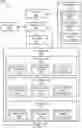Fig. 06 - SYSTEMS, METHODS, AND APPARATUS FOR LINKING FAMILY ELECTRONIC MEDICAL RECORDS AND PREDICTION OF MEDICAL CONDITIONS AND HEALTH MANAGEMENT