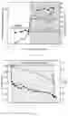 Fig. 04 - Laser-scribed grain-oriented silicon steel resistant to stress-relief annealing and manufacturing method therefor