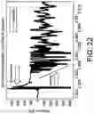Fig. 22 - Hardened inductive device and systems and methods for protecting the inductive device from catastrophic events