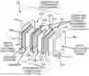 Fig. 01 - High Energy and Power Electrochemical Device and Method of Making and Using Same