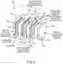 Fig. 03 - High Energy and Power Electrochemical Device and Method of Making and Using Same