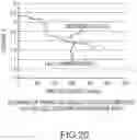 Fig. 18 - High Energy and Power Electrochemical Device and Method of Making and Using Same