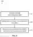 Fig. 24 - Singulated keyboard assemblies and methods for assembling a keyboard