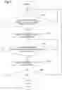 Fig. 10 - Microwave amplification device including a microwave electron tube having a getter that can be controlled