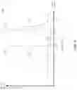 Fig. 06 - Implanter calibration