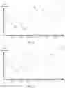 Fig. 10 - Implanter calibration