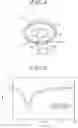 Fig. 04 - PLASMA PROCESSING APPARATUS