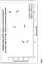 Fig. 07 - Plasma Device with an External RF Hollow Cathode for Plasma Cleaning of High Vacuum Systems