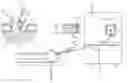 Fig. 01 - Liquid trap or separator for electrosurgical applications