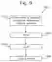 Fig. 08 - Liquid trap or separator for electrosurgical applications