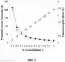 Fig. 02 - THICK PSEUDOMORPHIC NITRIDE EPITAXIAL LAYERS