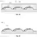 Fig. 12 - Nanowire bending for planar device process on (001) Si substrates